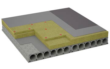 considerations of Bellsbank flat roofing insulation